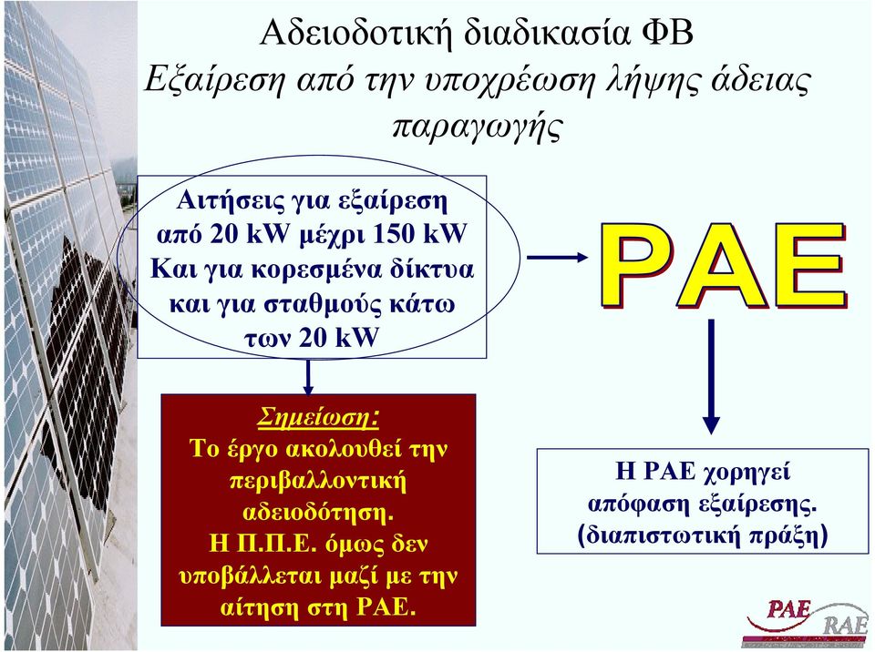 20 kw Σηµείωση: Το έργο ακολουθεί την περιβαλλοντική αδειοδότηση. ΗΠ.Π.Ε.