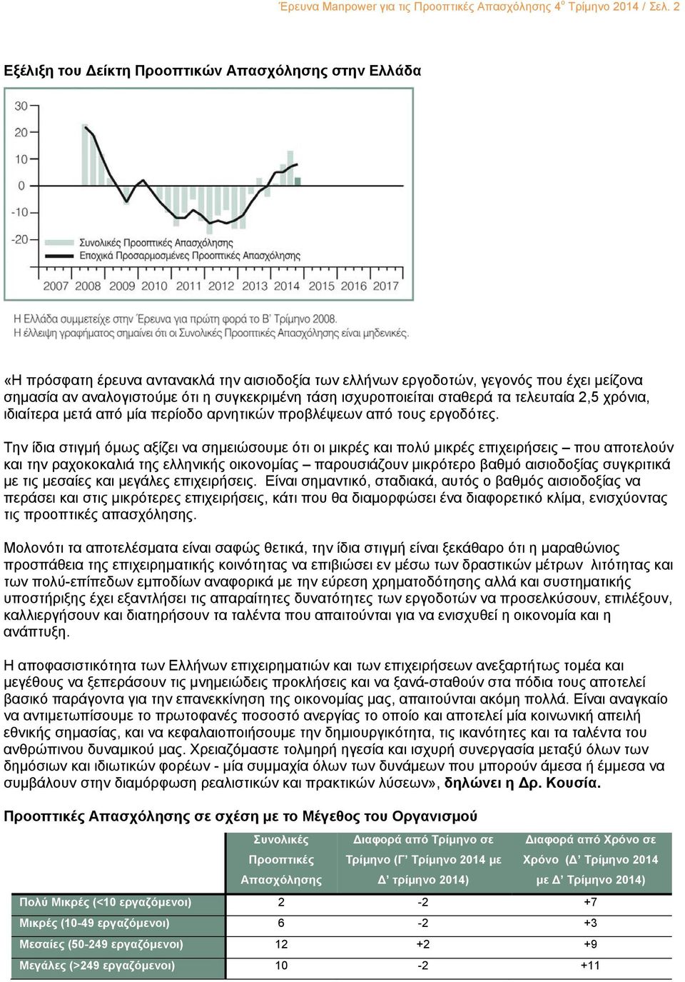 ισχυροποιείται σταθερά τα τελευταία 2,5 χρόνια, ιδιαίτερα μετά από μία περίοδο αρνητικών προβλέψεων από τους εργοδότες.