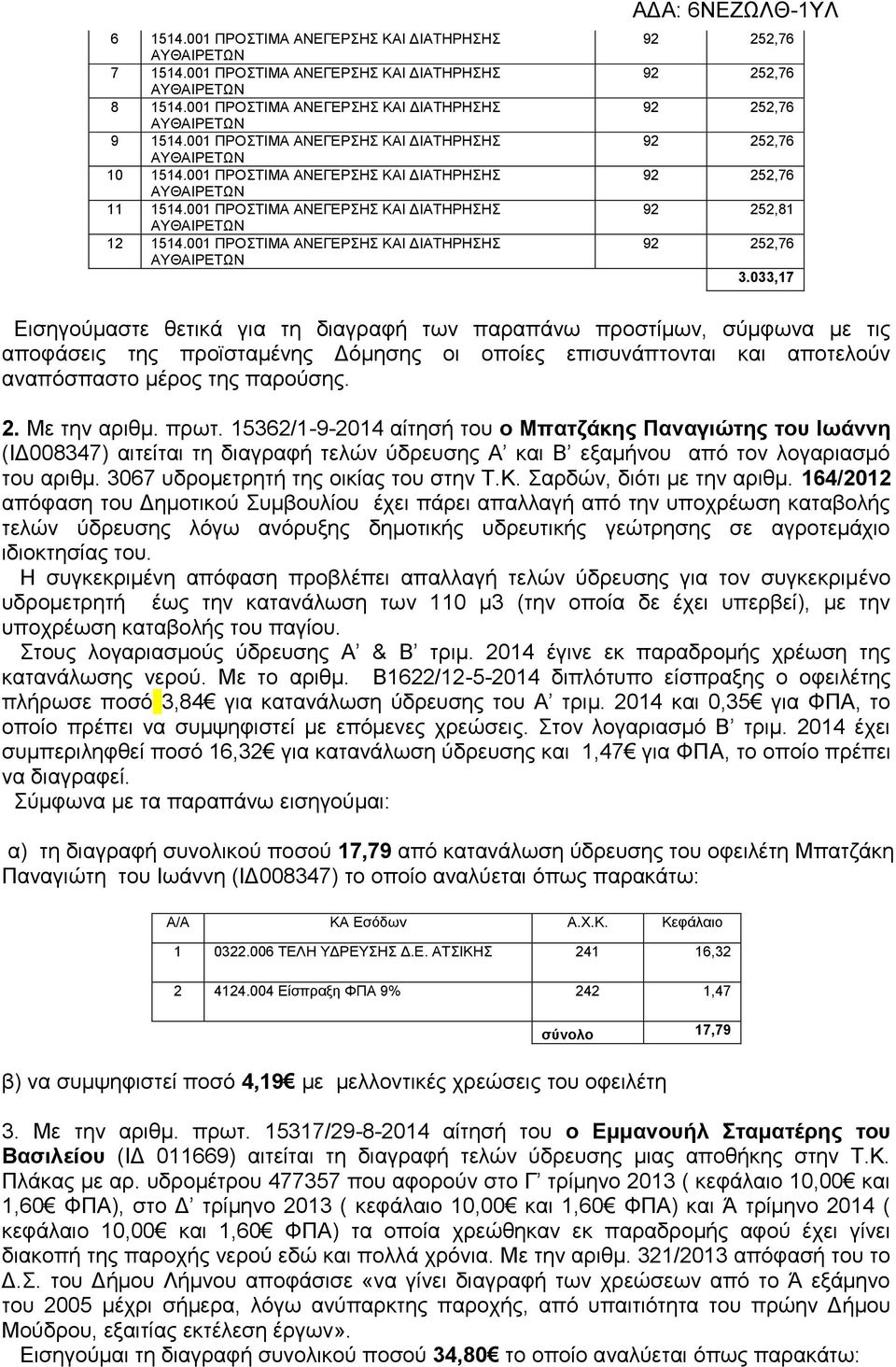 033,17 Εισηγούμαστε θετικά για τη διαγραφή των παραπάνω προστίμων, σύμφωνα με τις αποφάσεις της προϊσταμένης Δόμησης οι οποίες επισυνάπτονται και αποτελούν αναπόσπαστο μέρος της παρούσης. 2.