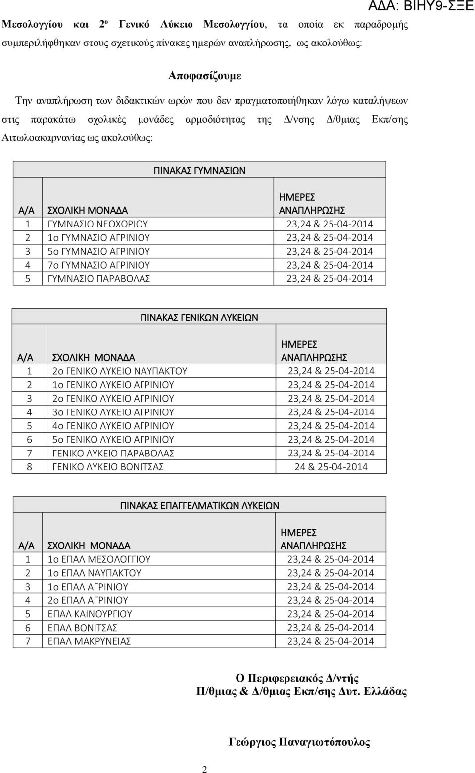 23,24 & 25-04-2014 2 1ο ΓΥΜΝΑΣΙΟ ΑΓΡΙΝΙΟΥ 23,24 & 25-04-2014 3 5ο ΓΥΜΝΑΣΙΟ ΑΓΡΙΝΙΟΥ 23,24 & 25-04-2014 4 7ο ΓΥΜΝΑΣΙΟ ΑΓΡΙΝΙΟΥ 23,24 & 25-04-2014 5 ΓΥΜΝΑΣΙΟ ΠΑΡΑΒΟΛΑΣ 23,24 & 25-04-2014 ΠΙΝΑΚΑΣ