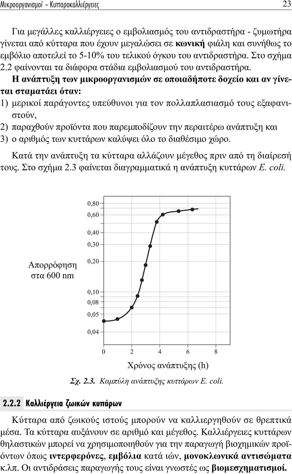 Η ανάπτυξη των µικροοργανισµών σε οποιαδήποτε δοχείο και αν γίνεται σταµατάει όταν: 1) µερικοί παράγοντες υπεύθυνοι για τον πολλαπλασιασµό τους εξαφανιστούν, 2) παραχθούν προϊόντα που παρεµποδίζουν