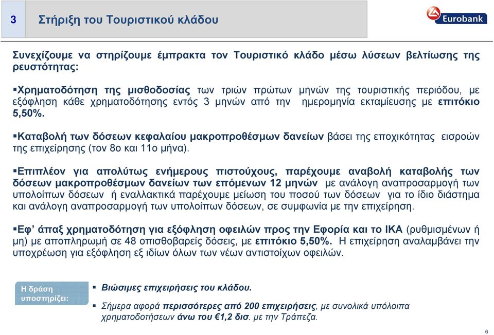 Καταβολή των δόσεων κεφαλαίου μακροπροθέσμων δανείων βάσει της εποχικότητας εισροών της επιχείρησης (τον 8ο και 11ο μήνα).