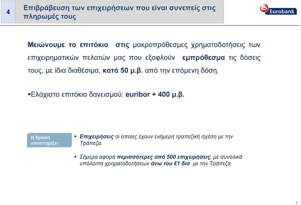 Ελάχιστο επιτόκιο δανεισμού: euribor + 400 μ.β.