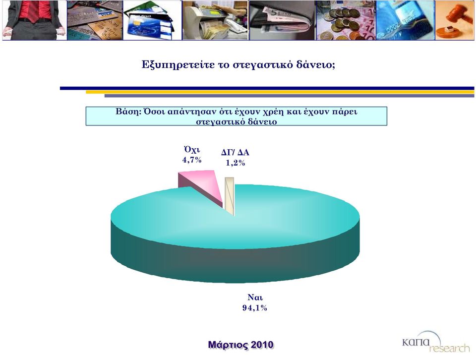 έχουν χρέη και έχουν πάρει