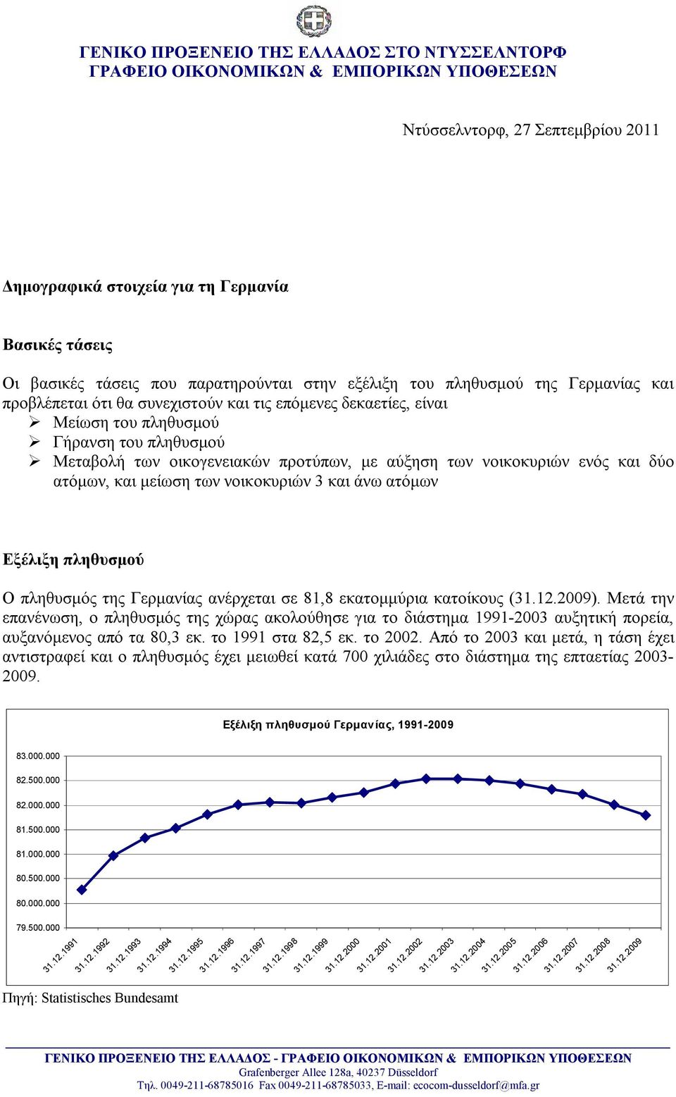 προτύπων, με αύξηση των νοικοκυριών ενός και δύο ατόμων, και μείωση των νοικοκυριών 3 και άνω ατόμων Εξέλιξη πληθυσμού Ο πληθυσμός της Γερμανίας ανέρχεται σε 81,8 εκατομμύρια κατοίκους (31.12.09).