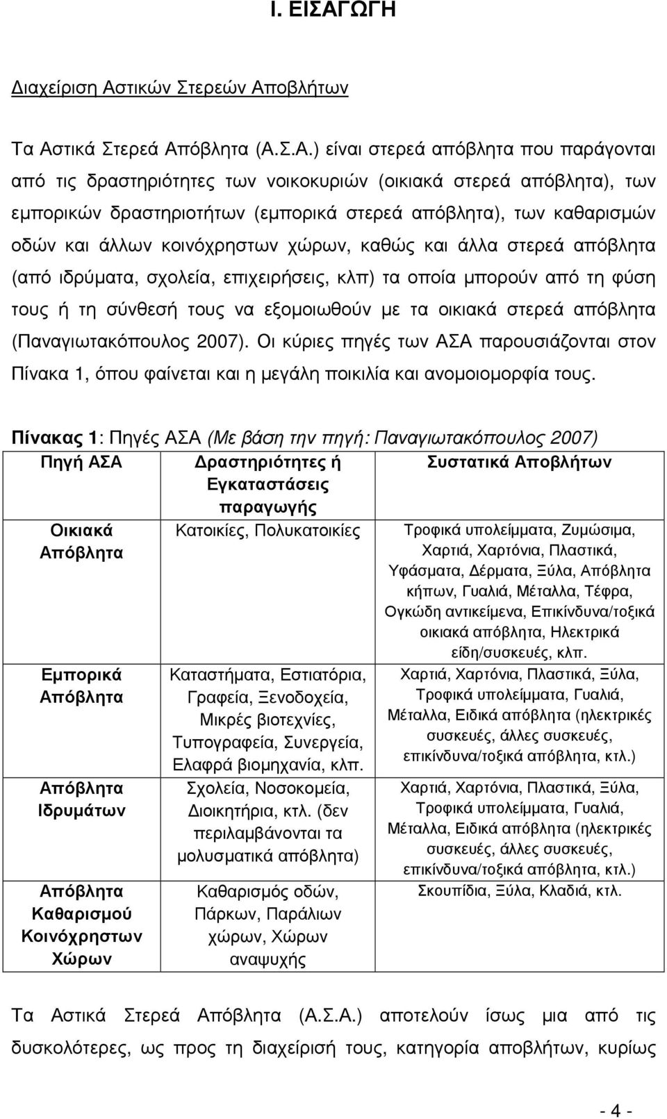 τικών Στερεών Απ