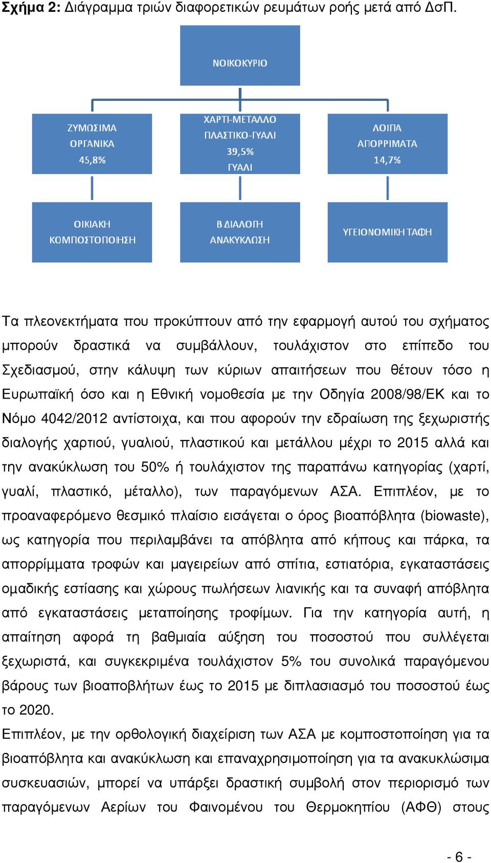 Ευρωπαϊκή όσο και η Εθνική νοµοθεσία µε την Οδηγία 2008/98/ΕΚ και το Νόµο 4042/2012 αντίστοιχα, και που αφορούν την εδραίωση της ξεχωριστής διαλογής χαρτιού, γυαλιού, πλαστικού και µετάλλου µέχρι το