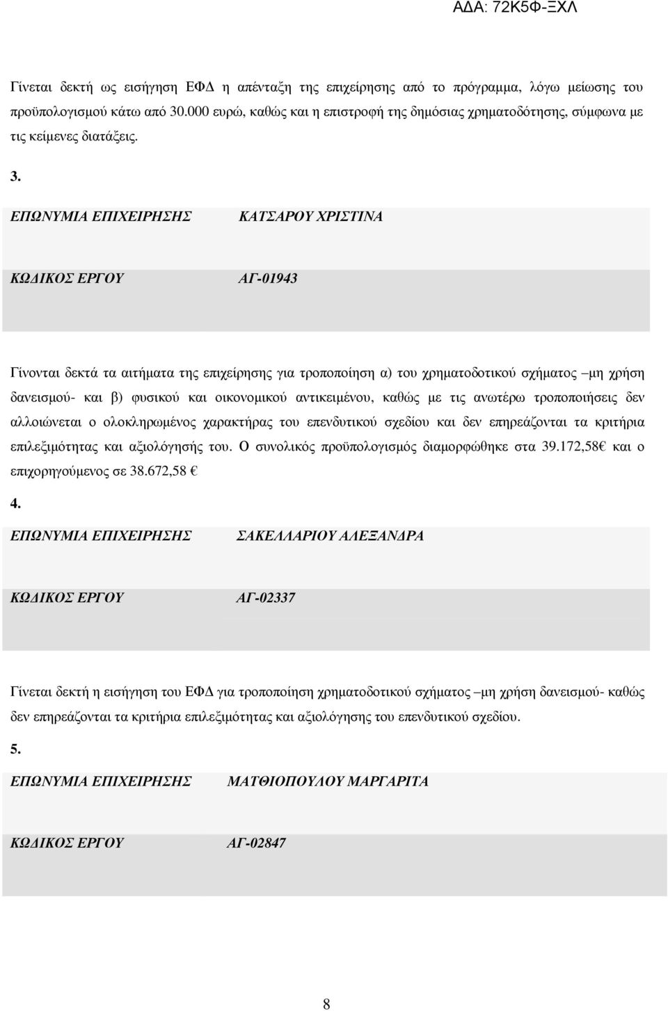 ΚΑΤΣΑΡΟΥ ΧΡΙΣΤΙΝΑ ΑΓ-01943 Γίνονται δεκτά τα αιτήµατα της επιχείρησης για τροποποίηση α) του χρηµατοδοτικού σχήµατος µη χρήση δανεισµού- και β) φυσικού και οικονοµικού αντικειµένου, καθώς µε τις