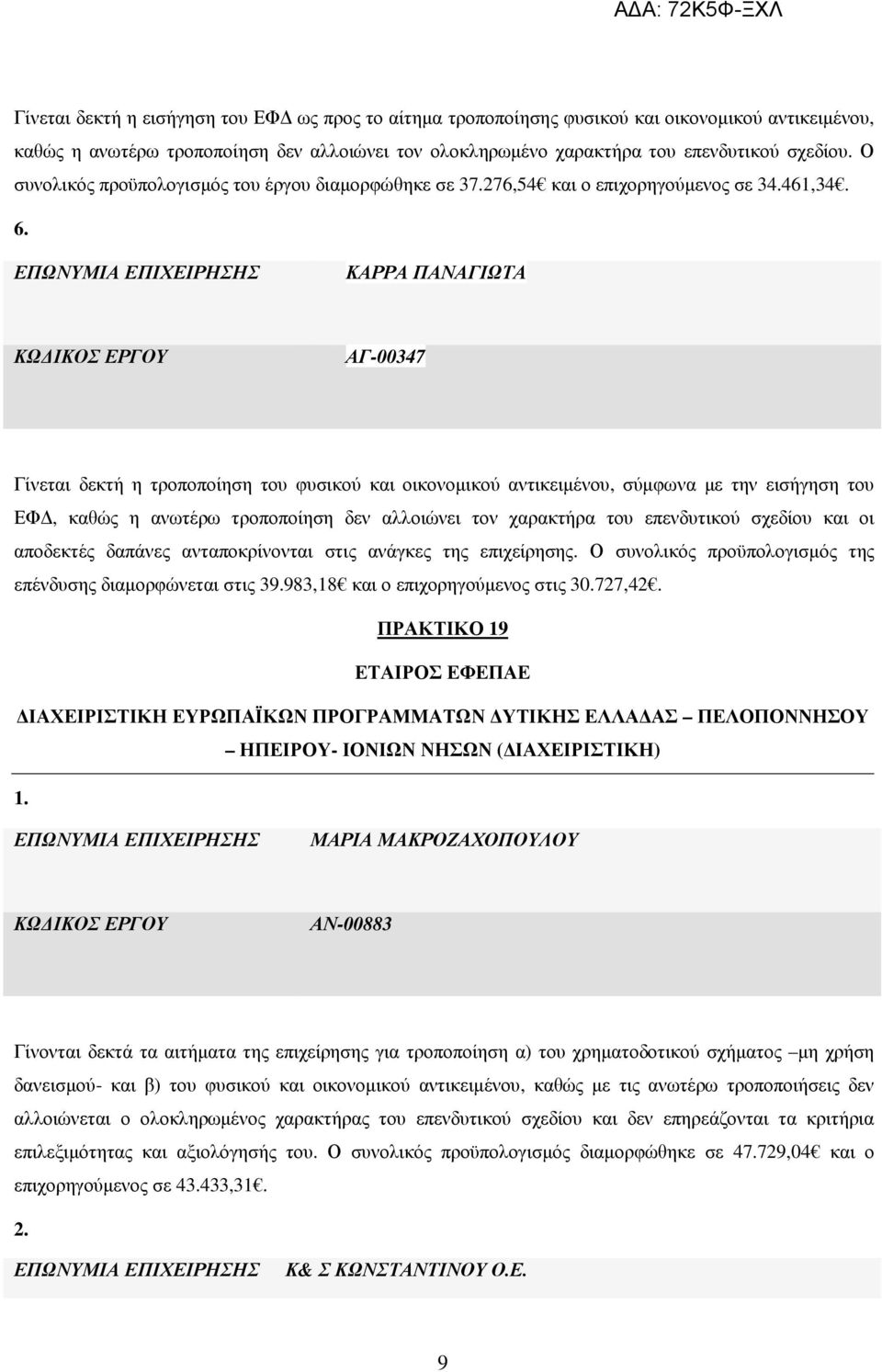 ΚΑΡΡΑ ΠΑΝΑΓΙΩΤΑ ΑΓ-00347 Γίνεται δεκτή η τροποποίηση του φυσικού και οικονοµικού αντικειµένου, σύµφωνα µε την εισήγηση του ΕΦ, καθώς η ανωτέρω τροποποίηση δεν αλλοιώνει τον χαρακτήρα του επενδυτικού