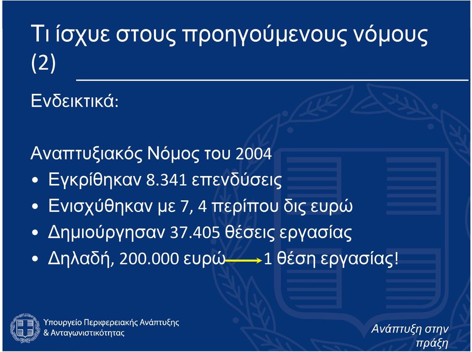 341 επενδύσεις Ενισχύθηκαν με 7, 4 περίπου δις ευρώ