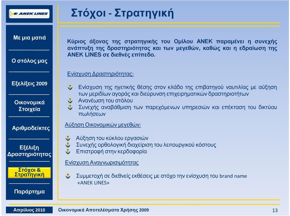 Συνεχής αναβάθµιση των παρεχόµενων υπηρεσιών και επέκταση του δικτύου πωλήσεων Αύξηση Οικονοµικών µεγεθών: Αύξηση του κύκλου εργασιών Συνεχής ορθολογική διαχείριση του
