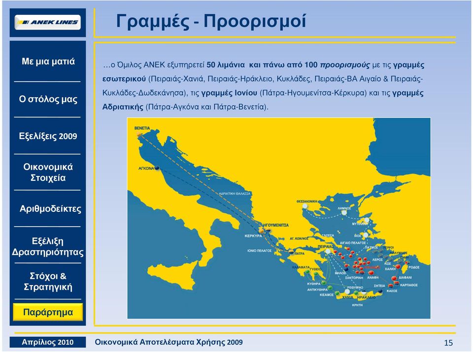 & Πειραιάς- Κυκλάδες- ωδεκάνησα), τις γραµµές Ιονίου (Πάτρα-Ηγουµενίτσα-Κέρκυρα) και