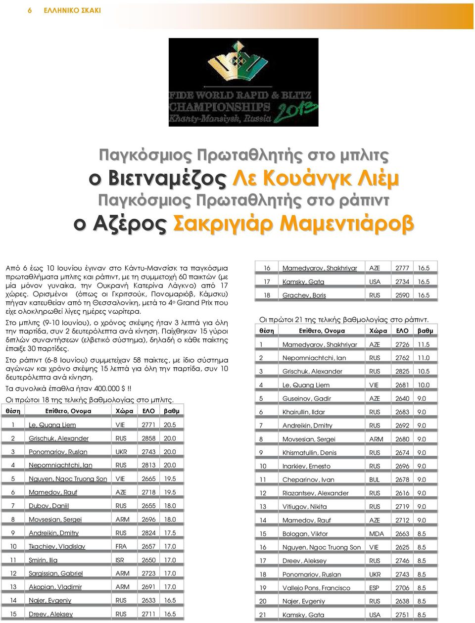 Ορισµένοι (όπως οι Γκριτσούκ, Πονοµαριόβ, Κάµσκυ) πήγαν κατευθείαν από τη Θεσσαλονίκη, µετά το 4 ο Grand Prix που είχε ολοκληρωθεί λίγες ηµέρες νωρίτερα.