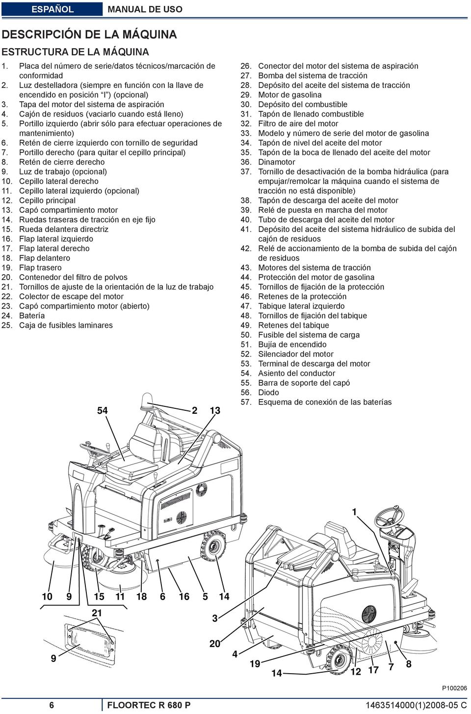 Portillo izquierdo (abrir sólo para efectuar operaciones de mantenimiento) 6. Retén de cierre izquierdo con tornillo de seguridad 7. Portillo derecho (para quitar el cepillo principal) 8.