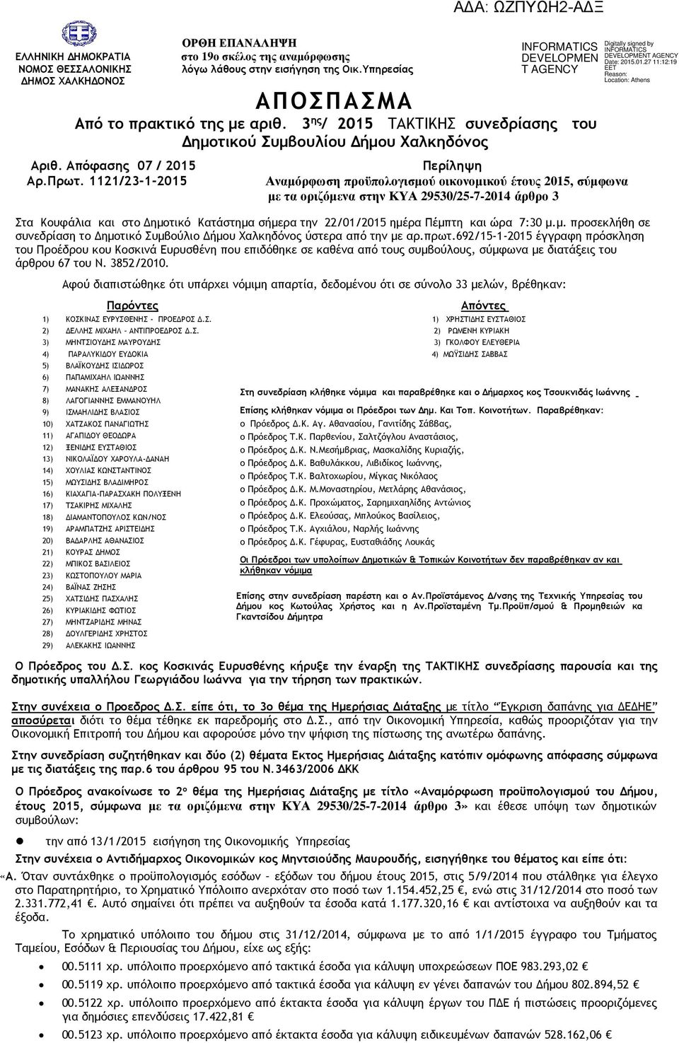 1121/23-1-2015 Περίληψη Αναµόρφωση προϋπολογισµού οικονοµικού έτους 2015, σύµφωνα µε τα οριζόµενα στην ΚΥΑ 29530/25-7-2014 άρθρο 3 Στα Κουφάλια και στο ηµοτικό Κατάστηµα σήµερα την 22/01/2015 ηµέρα