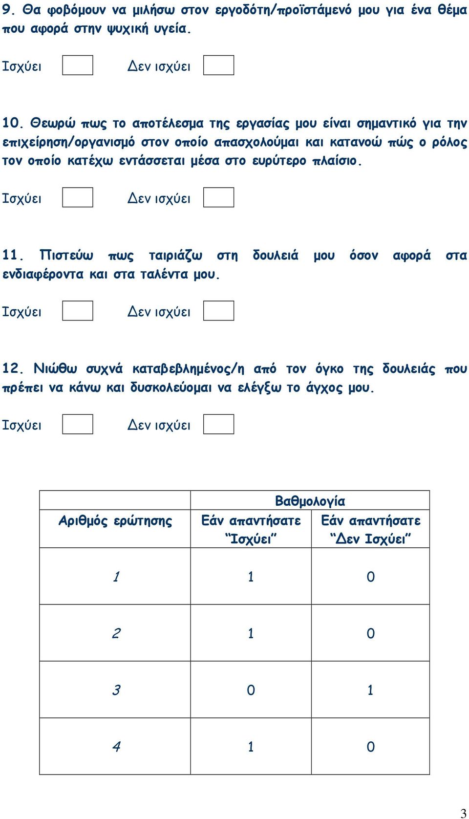 κατέχω εντάσσεται µέσα στο ευρύτερο πλαίσιο. 11. Πιστεύω πως ταιριάζω στη δουλειά µου όσον αφορά στα ενδιαφέροντα και στα ταλέντα µου. 12.