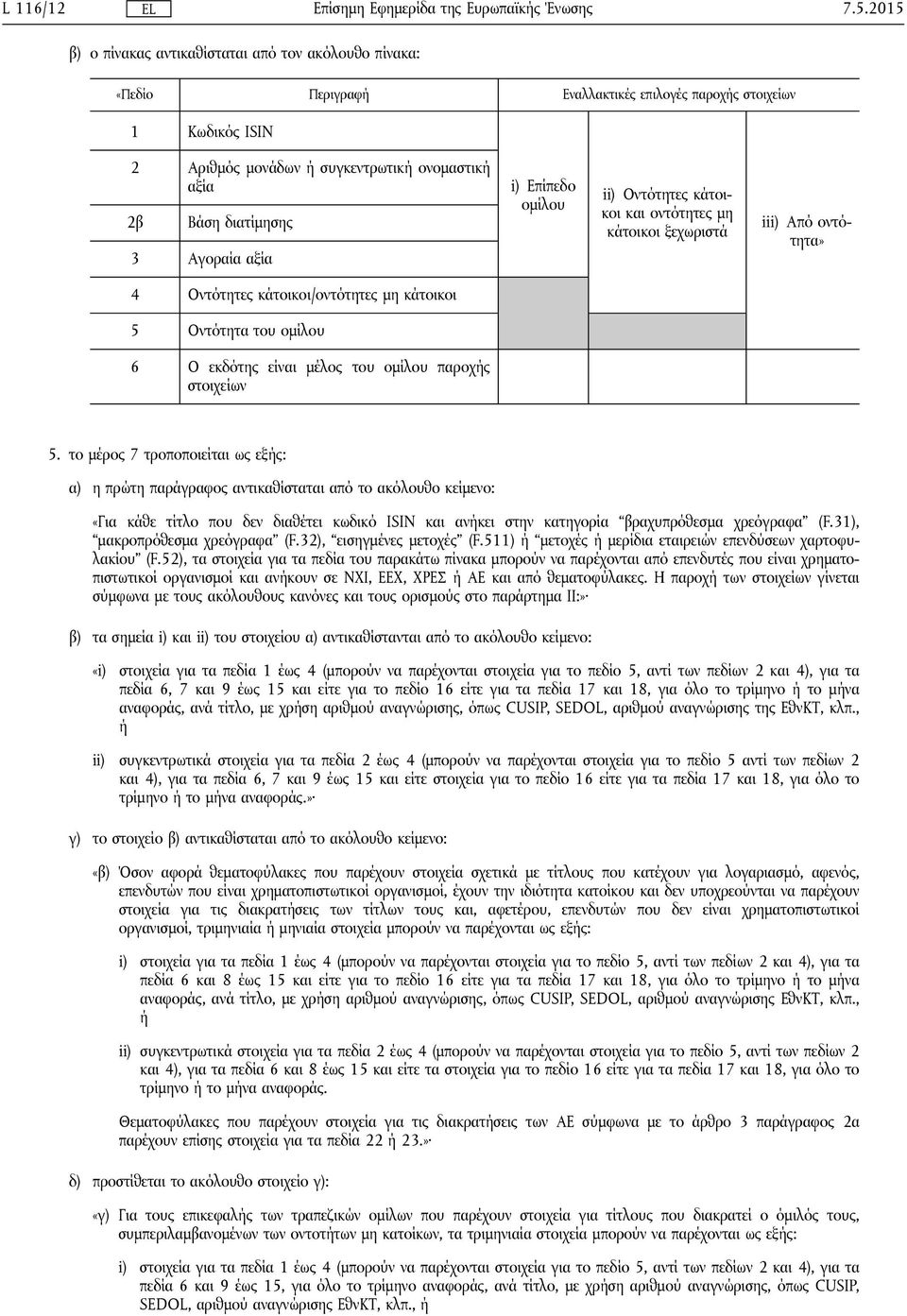 3 Αγοραία αξία i) Επίπεδο ομίλου ii) Οντότητες κάτοικοι και οντότητες μη κάτοικοι ξεχωριστά iii) Από οντότητα» 4 Οντότητες κάτοικοι/οντότητες μη κάτοικοι 5 Οντότητα του ομίλου 6 Ο εκδότης είναι μέλος