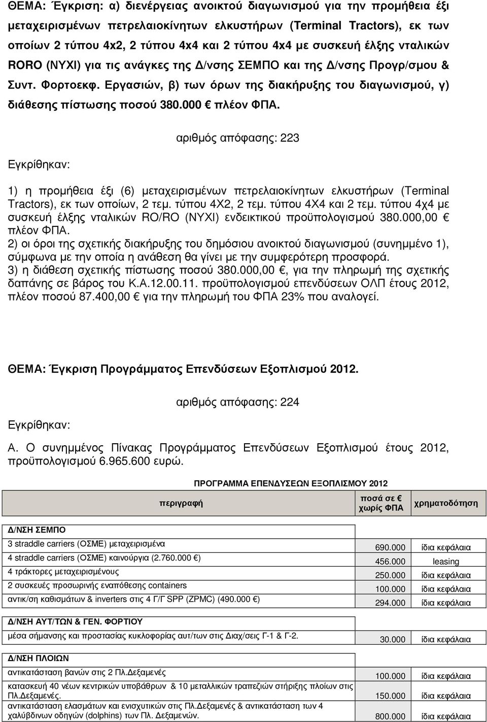 000 πλέον ΦΠΑ. αριθµός απόφασης: 223 1) η προµήθεια έξι (6) µεταχειρισµένων πετρελαιοκίνητων ελκυστήρων (Terminal Tractors), εκ των οποίων, 2 τεµ. τύπου 4Χ2, 2 τεµ. τύπου 4Χ4 και 2 τεµ.