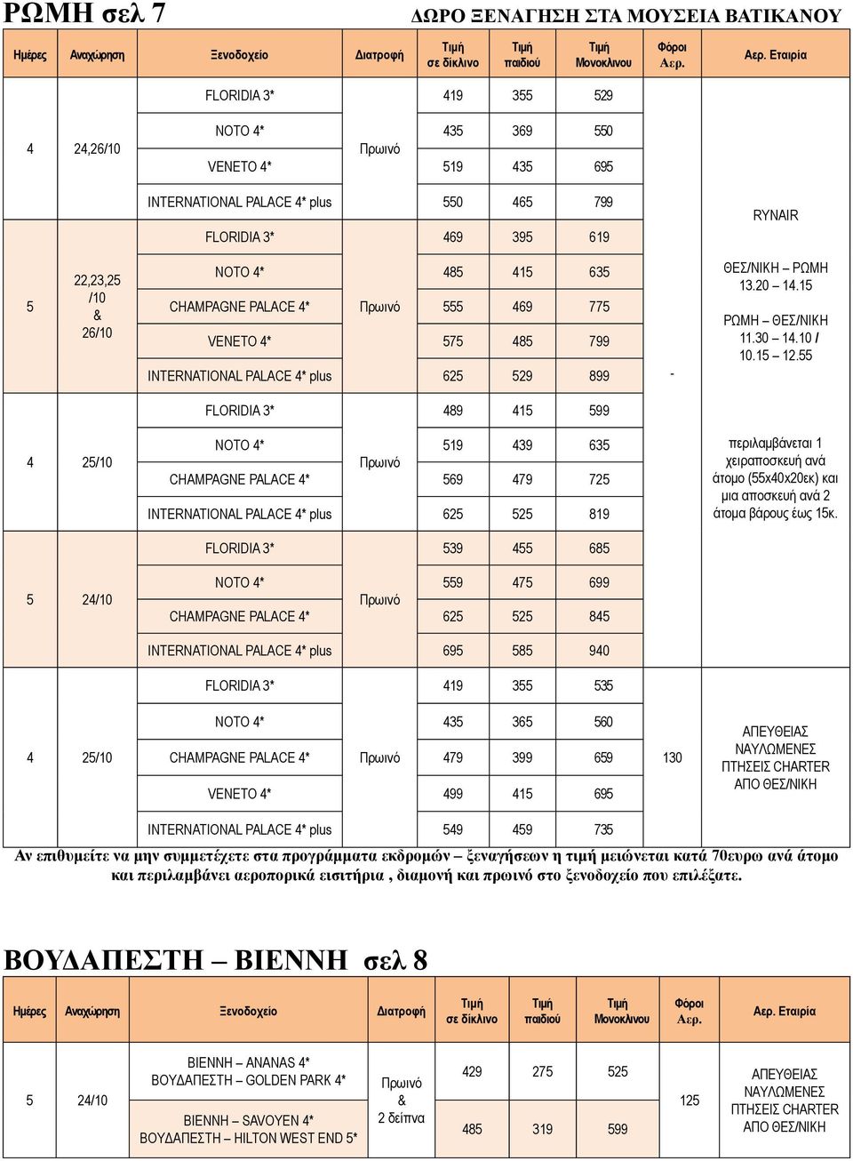 55 489 415 599 ΝΟΤΟ 4* 519 439 635 CHAMPAGNE PALACE 4* 569 479 725 INTERNATIONAL PALACE 4* plus 625 525 819 περιλαμβάνεται 1 χειραποσκευή ανά άτομο (55x40x20εκ) και μια αποσκευή ανά 2 άτομα βάρους