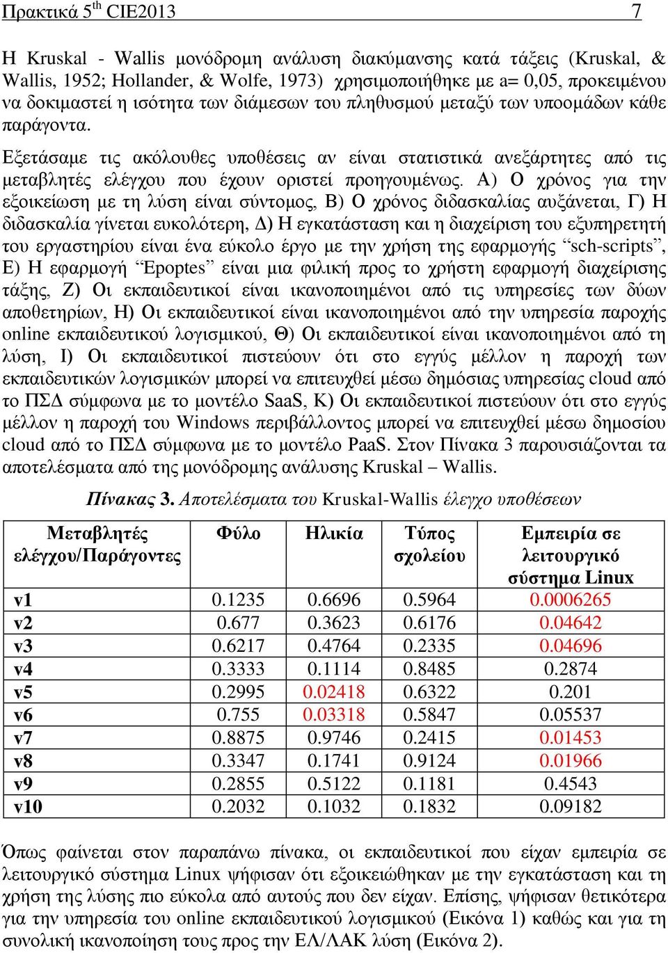 Α) Ο χρόνος για την εξοικείωση με τη λύση είναι σύντομος, Β) Ο χρόνος διδασκαλίας αυξάνεται, Γ) Η διδασκαλία γίνεται ευκολότερη, Δ) Η εγκατάσταση και η διαχείριση του εξυπηρετητή του εργαστηρίου