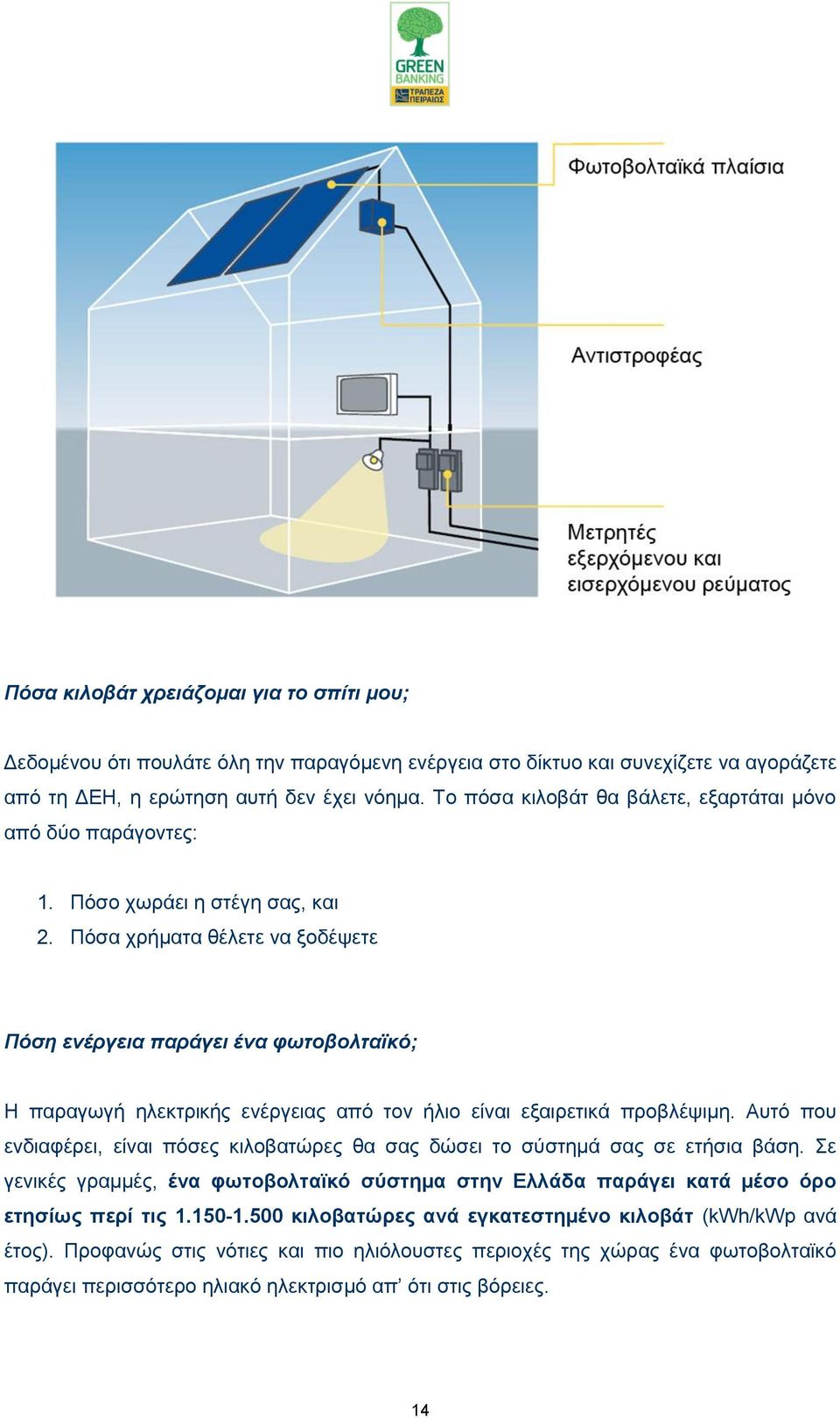 Πφζα ρξήκαηα ζέιεηε λα μνδέςεηε Πφζε ελέξγεηα παξάγεη έλα θσηνβνιηατθφ; Η παξαγσγή ειεθηξηθήο ελέξγεηαο απφ ηνλ ήιην είλαη εμαηξεηηθά πξνβιέςηκε.