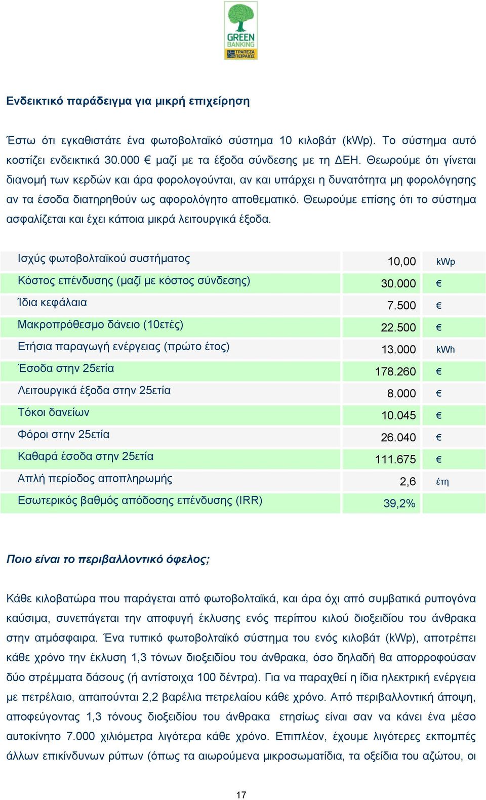 Θεσξνχκε επίζεο φηη ην ζχζηεκα αζθαιίδεηαη θαη έρεη θάπνηα κηθξά ιεηηνπξγηθά έμνδα. Ιζρχο θσηνβνιηατθνχ ζπζηήκαηνο 10,00 kwp Κφζηνο επέλδπζεο (καδί κε θφζηνο ζχλδεζεο) 30.000 Ίδηα θεθάιαηα 7.