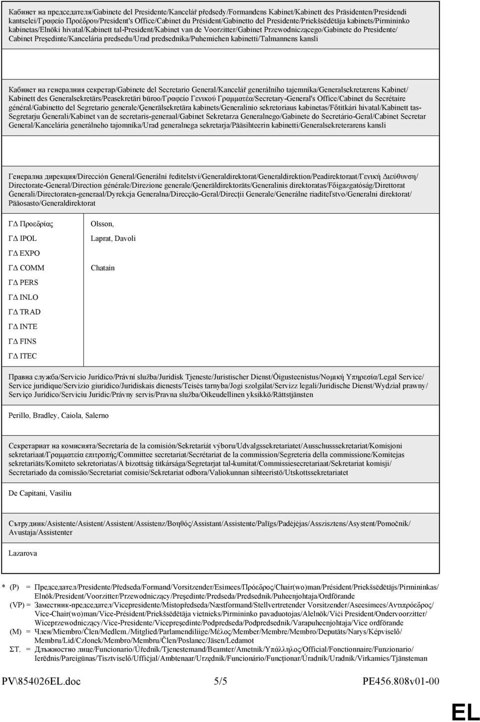 Preşedinte/Kancelária predsedu/urad predsednika/puhemiehen kabinetti/talmannens kansli Кабинет на генералния секретар/gabinete del Secretario General/Kancelář generálního tajemníka/generalsekretærens