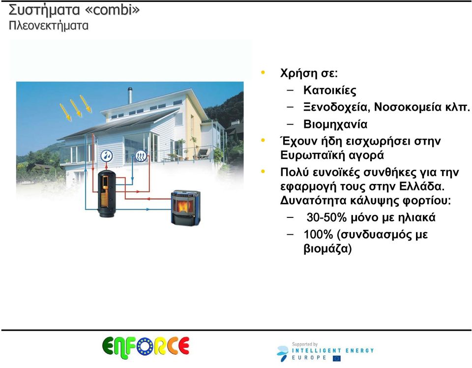 Βιομηχανία Έχουν ήδη εισχωρήσει στην Ευρωπαϊκή αγορά Πολύ ευνοϊκές