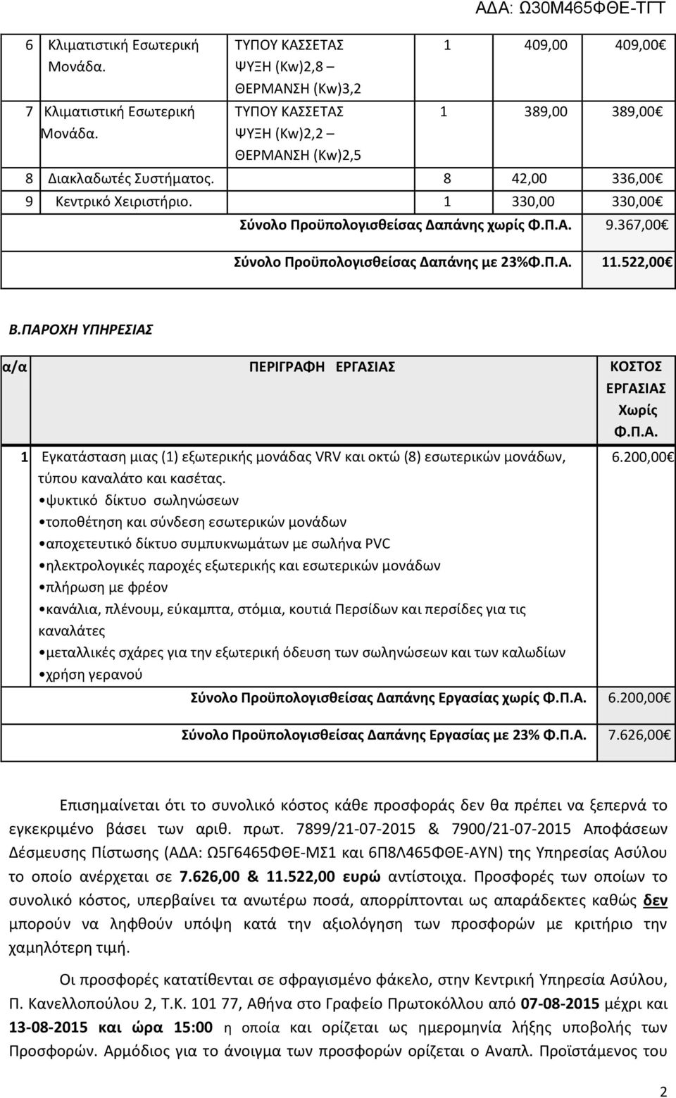 ΠΑΡΟΧΗ ΥΠΗΡΕΣΙΑΣ α/α ΠΕΡΙΓΡΑΦΗ ΕΡΓΑΣΙΑΣ ΚΟΣΤΟΣ ΕΡΓΑΣΙΑΣ Χωρίς Φ.Π.Α. Εγκατάσταση μιας () εξωτερικής μονάδας VRV και οκτώ (8) εσωτερικών μονάδων, τύπου καναλάτο και κασέτας.