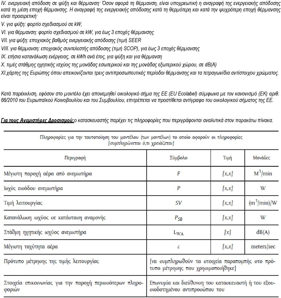για θέρμανση: φορτίο σχεδιασμού σε kw, για έως 3 εποχές θέρμανσης VII. για ψύξη: εποχιακός βαθμός ενεργειακής απόδοσης (τιμή SEER VIII.