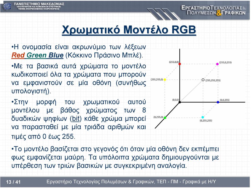 Στην µορφή του χρωµατικού αυτού µοντέλου µε βάθος χρώµατος των 8 δυαδικών ψηφίων (bit) κάθε χρώµα µπορεί να παρασταθεί µε µία τριάδα αριθµών