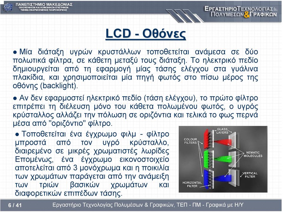 Αν δεν εφαρµοστεί ηλεκτρικό πεδίο (τάση ελέγχου), το πρώτο φίλτρο επιτρέπει τη διέλευση µόνο του κάθετα πολωµένου φωτός, ο υγρός κρύσταλλος αλλάζει την πόλωση σε οριζόντια και τελικά το φως περνά