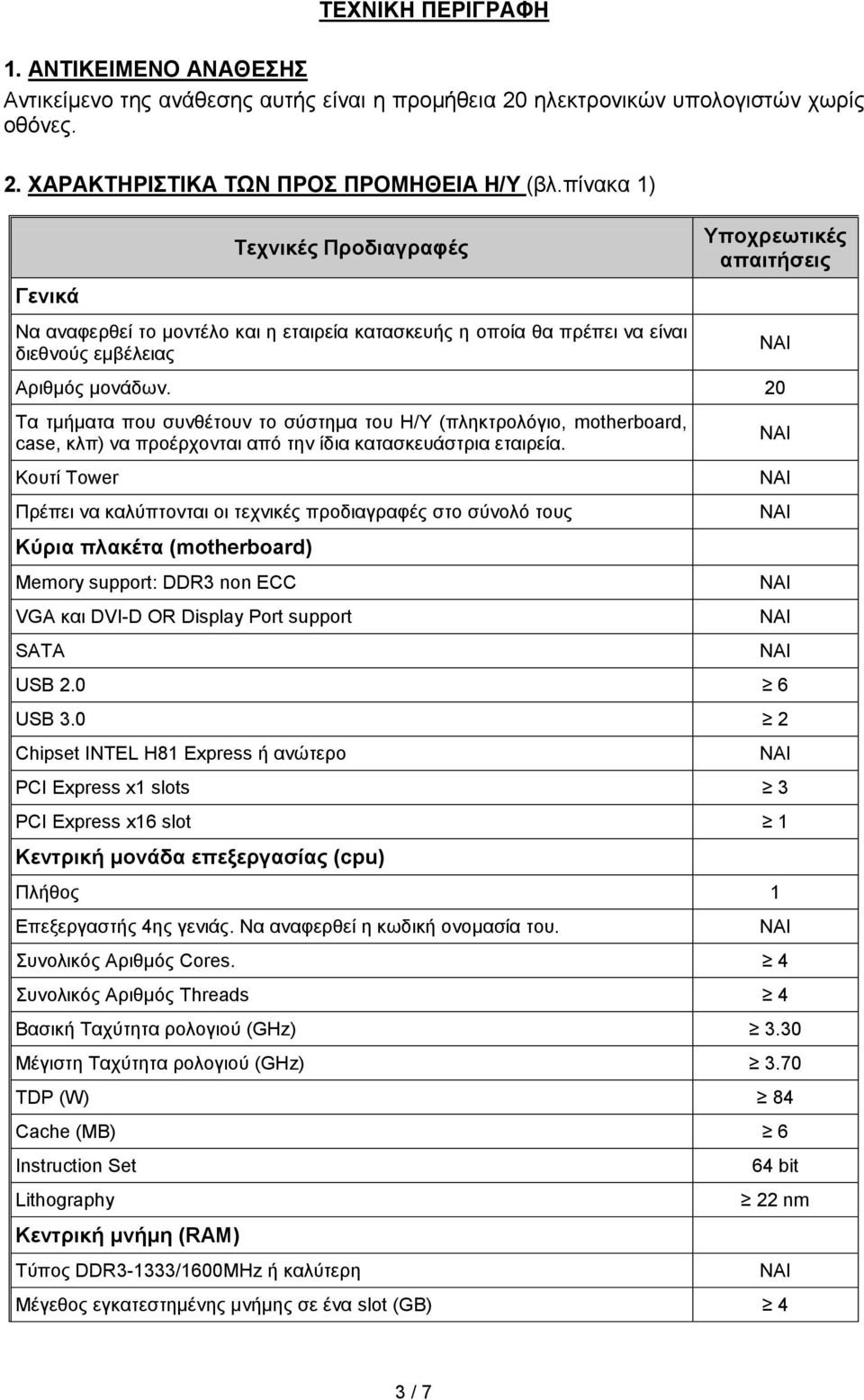 20 Τα τμήματα που συνθέτουν το σύστημα του Η/Υ (πληκτρολόγιο, motherboard, case, κλπ) να προέρχονται από την ίδια κατασκευάστρια εταιρεία.