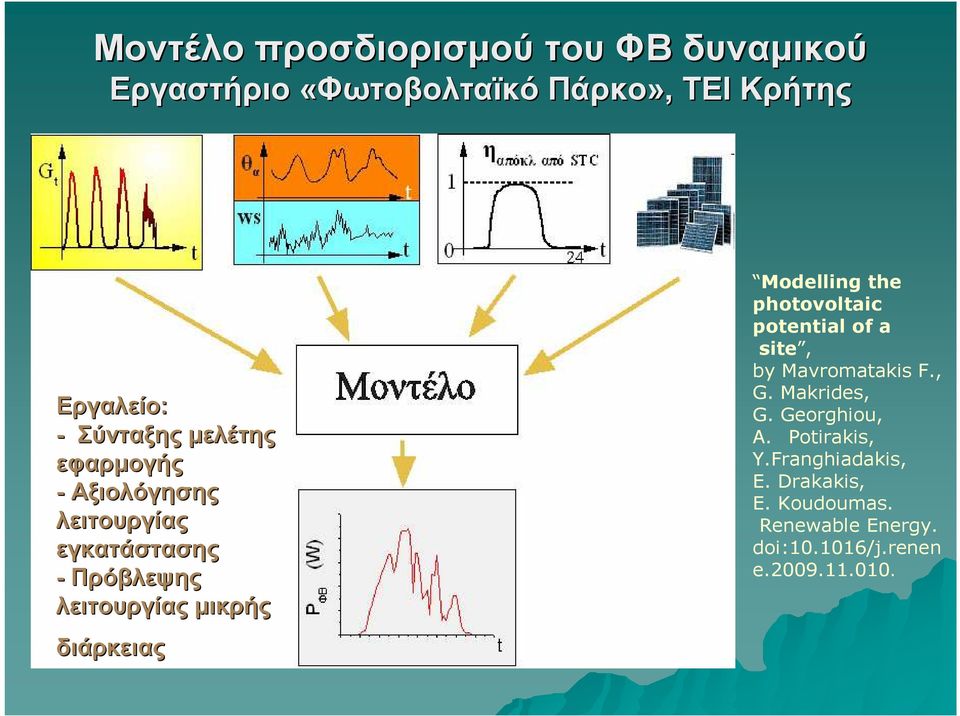 διάρκειας Modelling the photovoltaic potential of a site, by Mavromatakis F., G. Makrides, G.