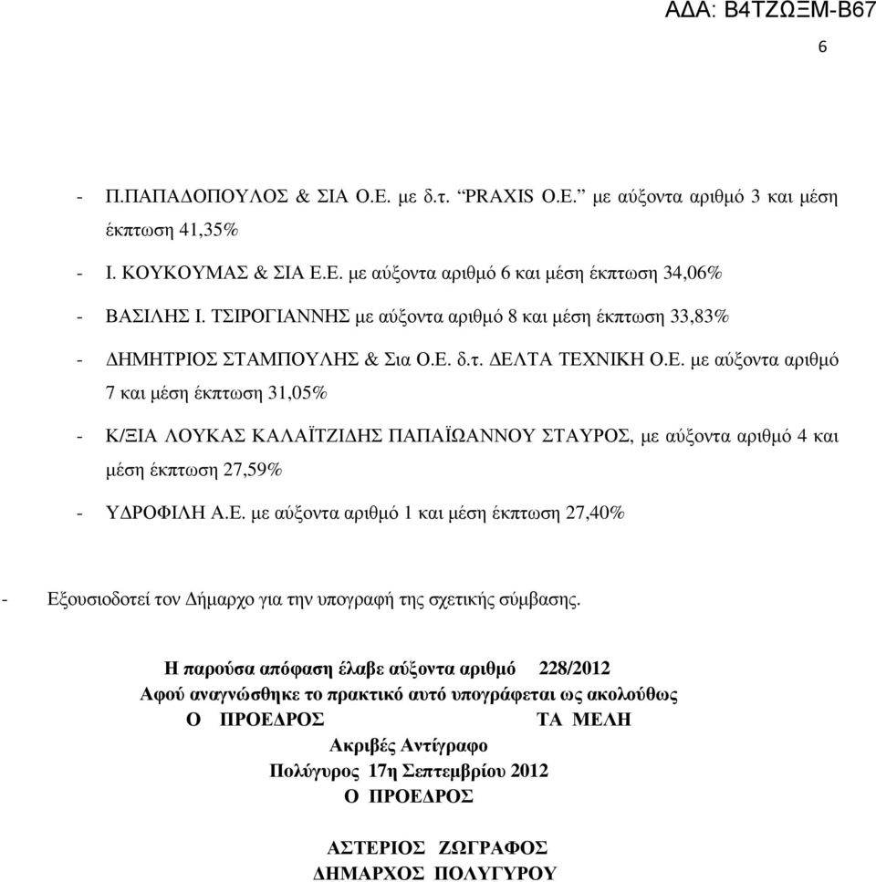δ.τ. ΕΛΤΑ ΤΕΧΝΙΚΗ Ο.Ε. µε αύξοντα αριθµό 7 και µέση έκπτωση 31,05% - Κ/ΞΙΑ ΛΟΥΚΑΣ ΚΑΛΑΪΤΖΙ ΗΣ ΠΑΠΑΪΩΑΝΝΟΥ ΣΤΑΥΡΟΣ, µε αύξοντα αριθµό 4 και µέση έκπτωση 27,59% - Υ ΡΟΦΙΛΗ Α.Ε. µε αύξοντα αριθµό 1 και µέση έκπτωση 27,40% - Εξουσιοδοτεί τον ήµαρχο για την υπογραφή της σχετικής σύµβασης.
