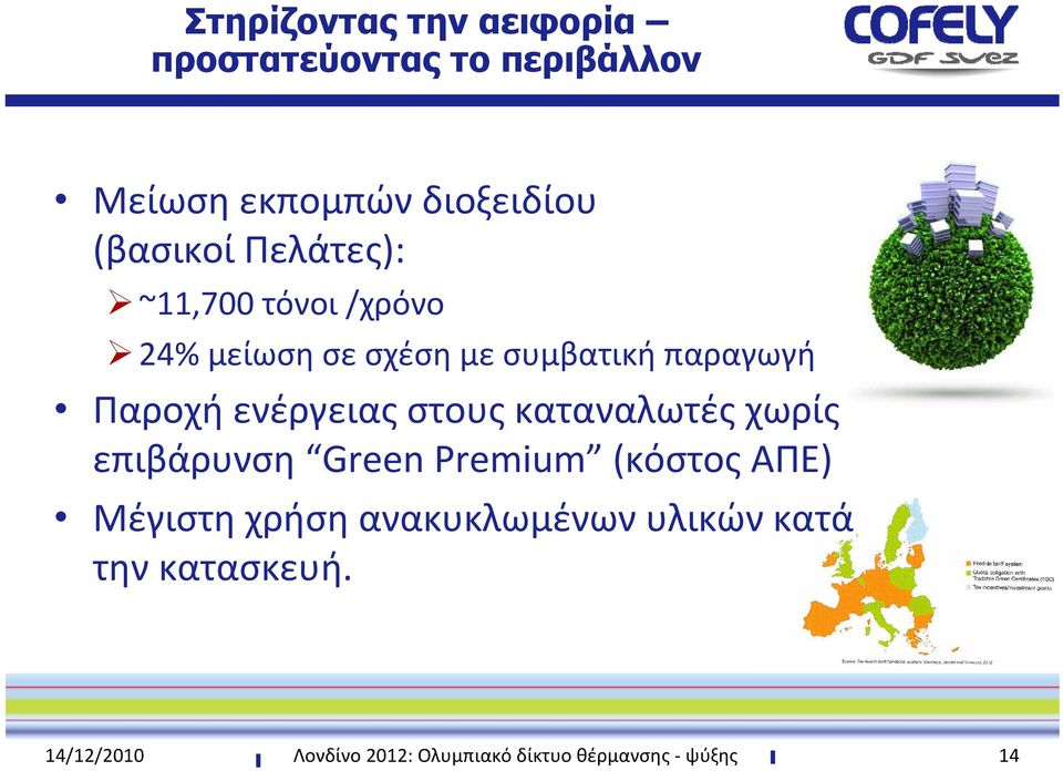 στους καταναλωτές χωρίς επιβάρυνση Green Premium (κόστος ΑΠΕ) Μέγιστη χρήση ανακυκλωμένων