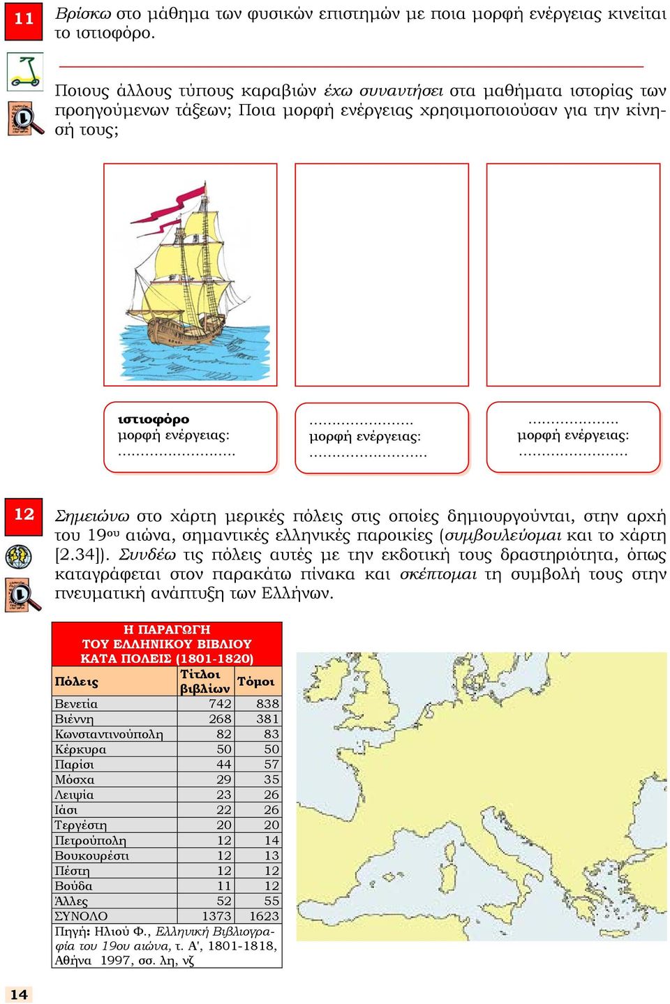 ... µορφή ενέργειας:.... µορφή ενέργειας: 12 Σηµειώνω στο χάρτη µερικές πόλεις στις οποίες δηµιουργούνται, στην αρχή του 19 ου αιώνα, σηµαντικές ελληνικές παροικίες (συµβουλεύοµαι και το χάρτη [2.