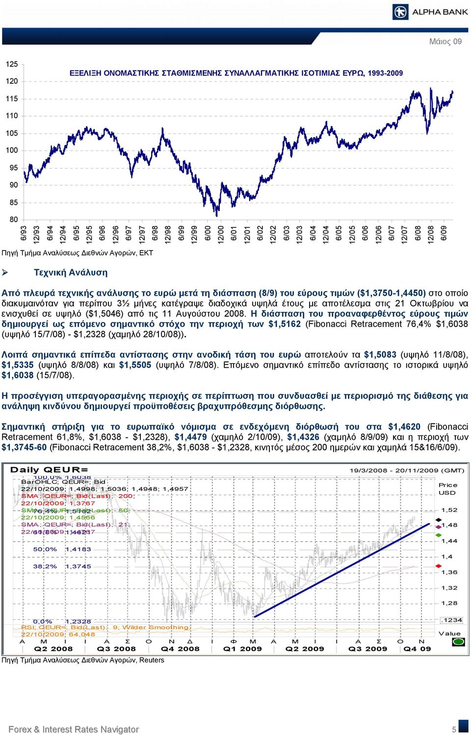 μετά τη διάσπαση (8/9) του εύρους τιμών ($1,3750-1,4450) στο οποίο διακυμαινόταν για περίπου 3½ μήνες κατέγραψε διαδοχικά υψηλά έτους με αποτέλεσμα στις 21 Οκτωβρίου να ενισχυθεί σε υψηλό ($1,5046)