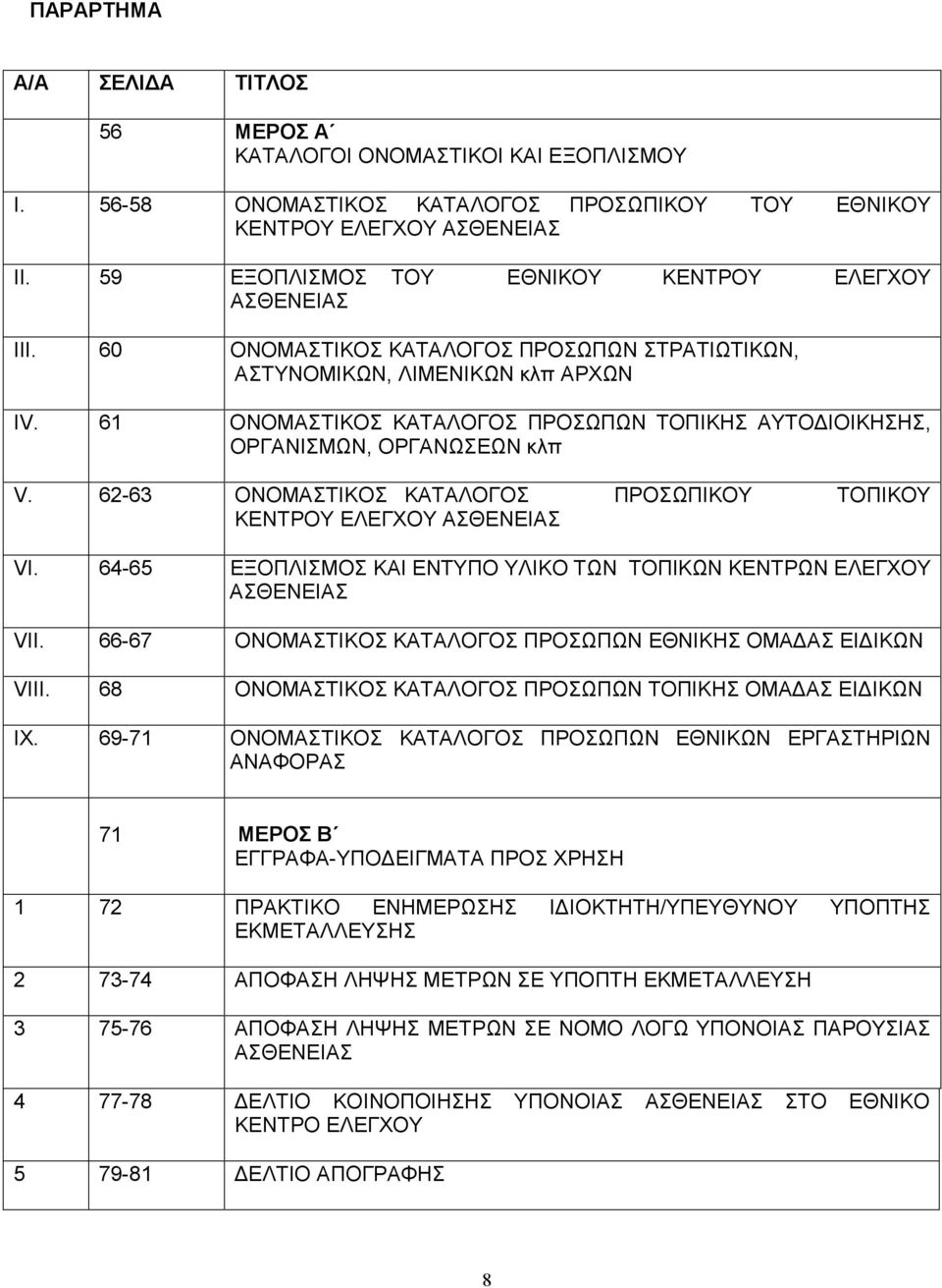 61 ΟΝΟΜΑΣΤΙΚΟΣ ΚΑΤΑΛΟΓΟΣ ΠΡΟΣΩΠΩΝ ΤΟΠΙΚΗΣ ΑΥΤΟ ΙΟΙΚΗΣΗΣ, ΟΡΓΑΝΙΣΜΩΝ, ΟΡΓΑΝΩΣΕΩΝ κλπ V. 62-63 ΟΝΟΜΑΣΤΙΚΟΣ ΚΑΤΑΛΟΓΟΣ ΠΡΟΣΩΠΙΚΟΥ ΤΟΠΙΚΟΥ ΚΕΝΤΡΟΥ ΕΛΕΓΧΟΥ ΑΣΘΕΝΕΙΑΣ VI.