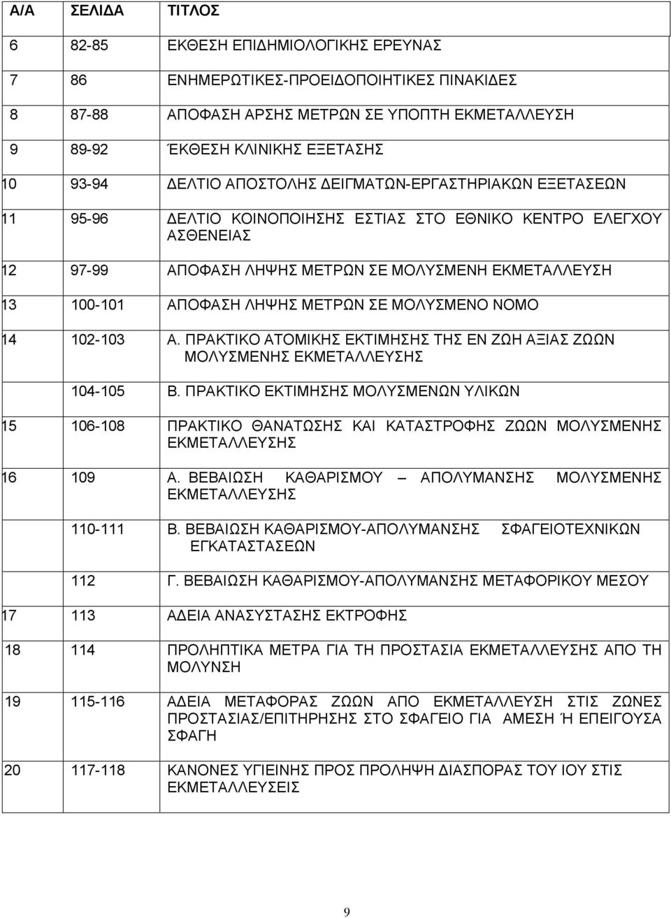 ΛΗΨΗΣ ΜΕΤΡΩΝ ΣΕ ΜΟΛΥΣΜΕΝΟ ΝΟΜΟ 14 102-103 Α. ΠΡΑΚΤΙΚΟ ΑΤΟΜΙΚΗΣ ΕΚΤΙΜΗΣΗΣ ΤΗΣ ΕΝ ΖΩΗ ΑΞΙΑΣ ΖΩΩΝ ΜΟΛΥΣΜΕΝΗΣ ΕΚΜΕΤΑΛΛΕΥΣΗΣ 104-105 Β.