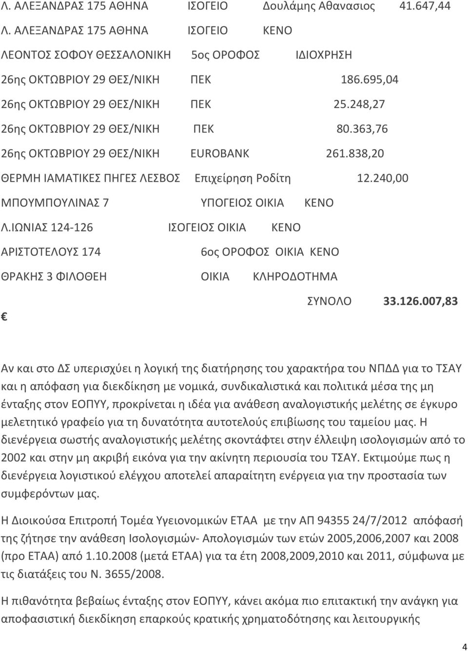 240,00 ΜΠΟΥΜΠΟΥΛΙΝΑΣ 7 ΥΠΟΓΕΙΟΣ ΟΙΚΙΑ ΚΕΝΟ Λ.ΙΩΝΙΑΣ 124-126 