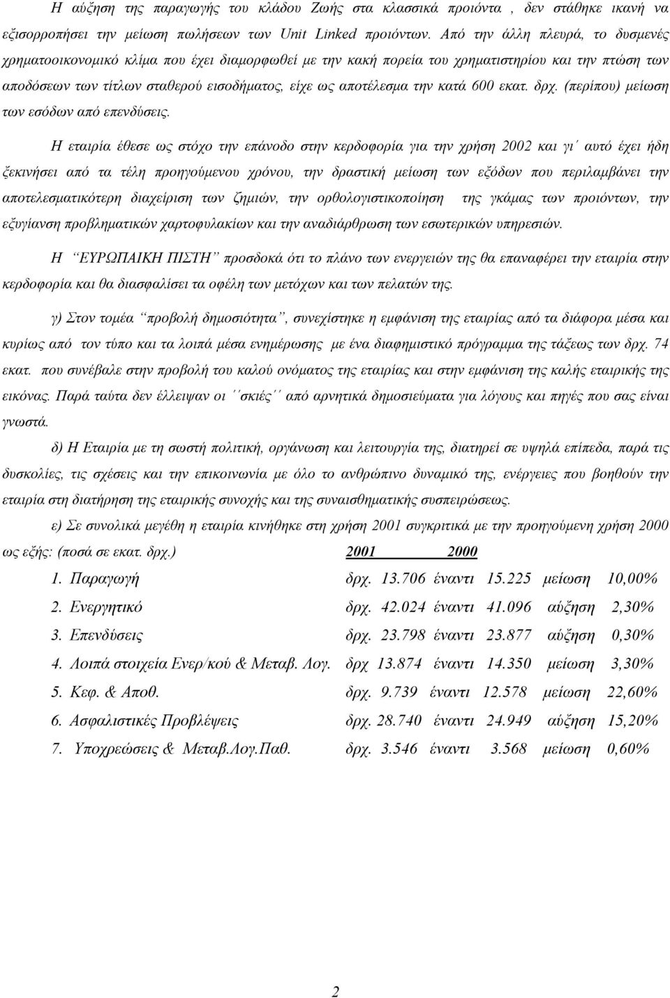 κατά 600 εκατ. δρχ. (περίπου) µείωση των εσόδων από επενδύσεις.