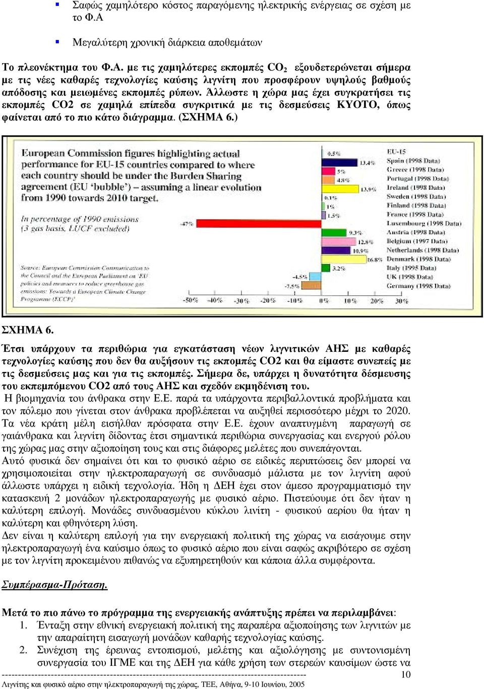 µε τις χαµηλότερες εκποµπές CO 2 εξουδετερώνεται σήµερα µε τις νέες καθαρές τεχνολογίες καύσης λιγνίτη που προσφέρουν υψηλούς βαθµούς απόδοσης και µειωµένες εκποµπές ρύπων.