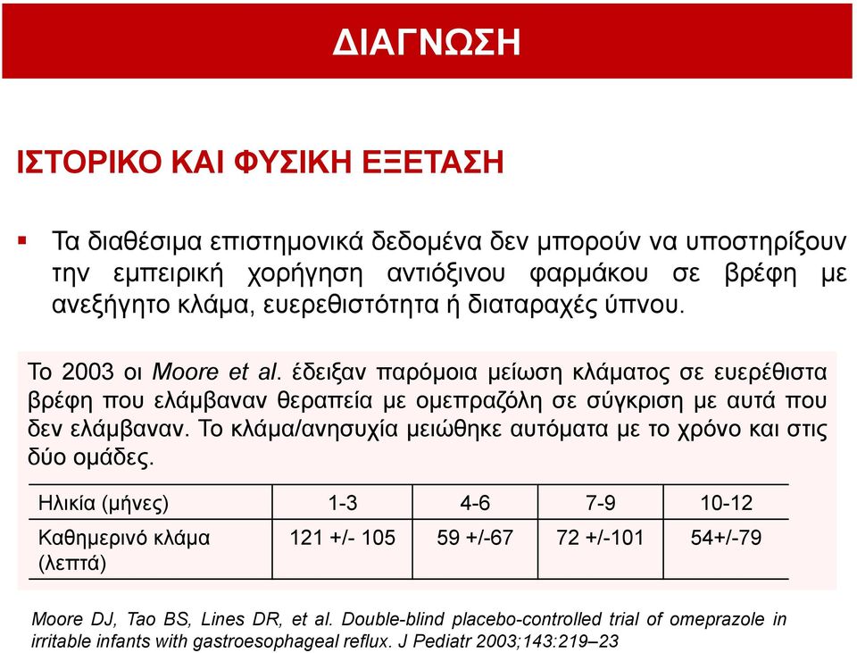 έδεημαλ παξόκνηα κείσζε θιάκαηνο ζε επεξέζηζηα βξέθε πνπ ειάκβαλαλ ζεξαπεία κε νκεπξαδόιε ζε ζύγθξηζε κε απηά πνπ δελ ειάκβαλαλ.