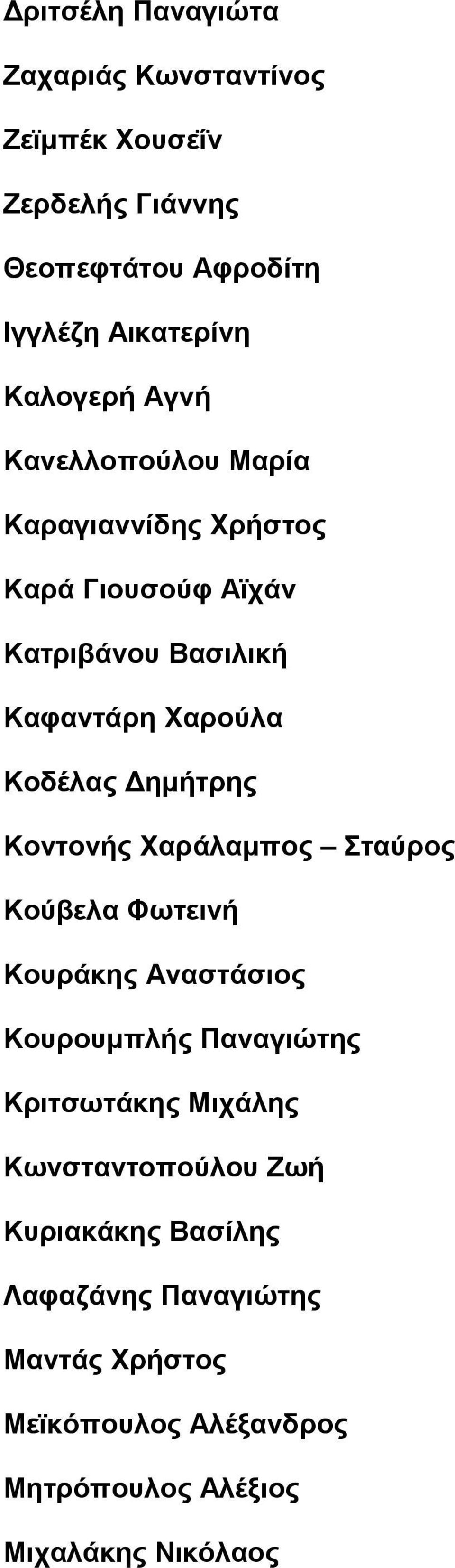 Κοντονής Χαράλαµπος Σταύρος Κούβελα Φωτεινή Κουράκης Αναστάσιος Κουρουµπλής Παναγιώτης Κριτσωτάκης Μιχάλης