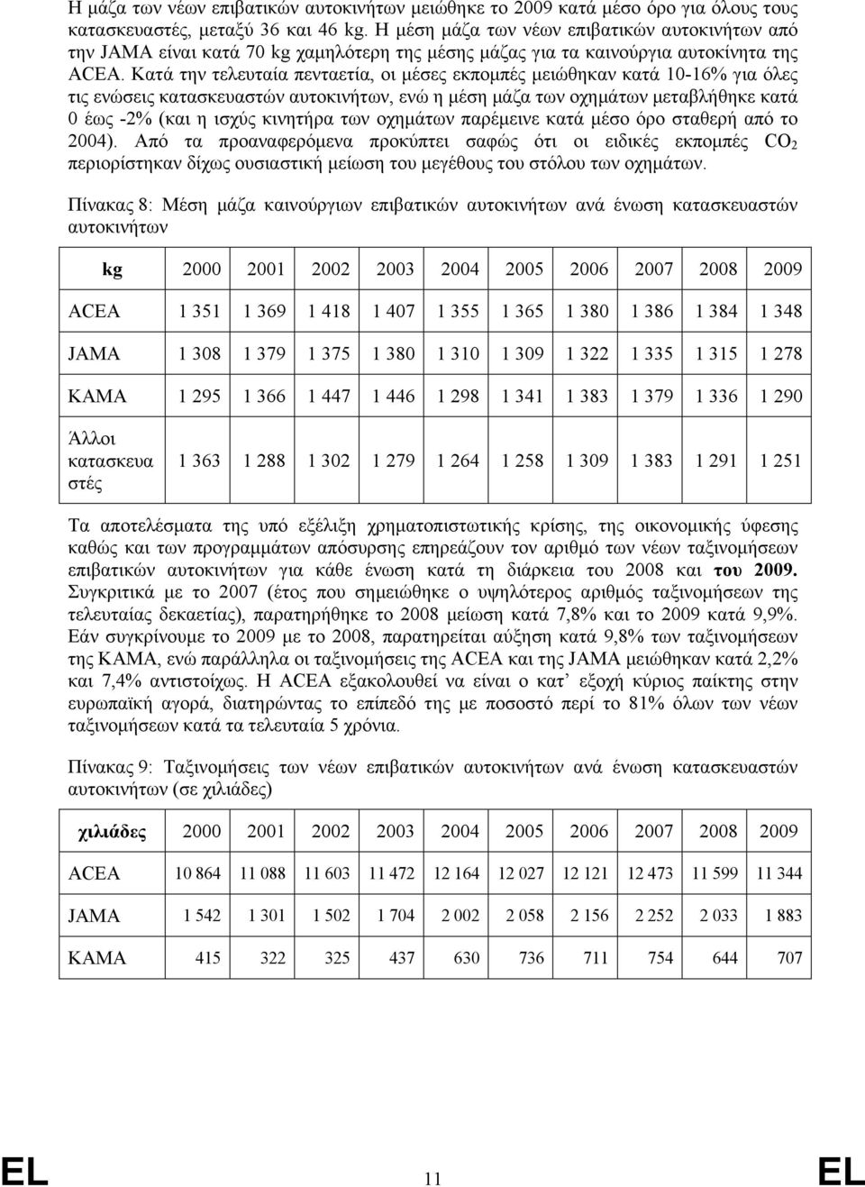 Κατά την τελευταία πενταετία, οι µέσες εκποµπές µειώθηκαν κατά 10-16% για όλες τις ενώσεις κατασκευαστών αυτοκινήτων, ενώ η µέση µάζα των οχηµάτων µεταβλήθηκε κατά 0 έως -2% (και η ισχύς κινητήρα των