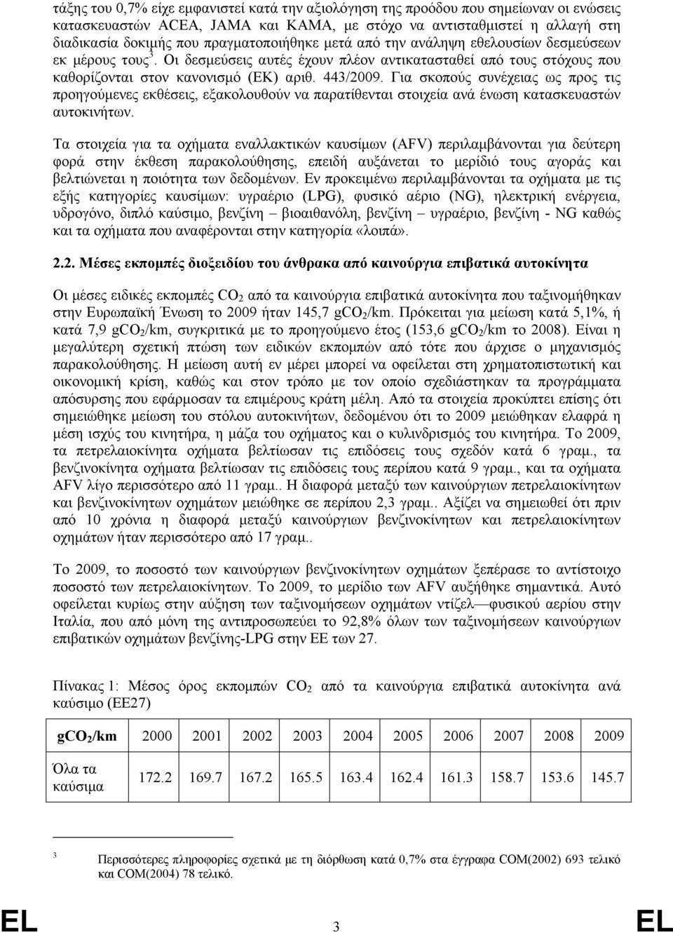 Για σκοπούς συνέχειας ως προς τις προηγούµενες εκθέσεις, εξακολουθούν να παρατίθενται στοιχεία ανά ένωση κατασκευαστών αυτοκινήτων.