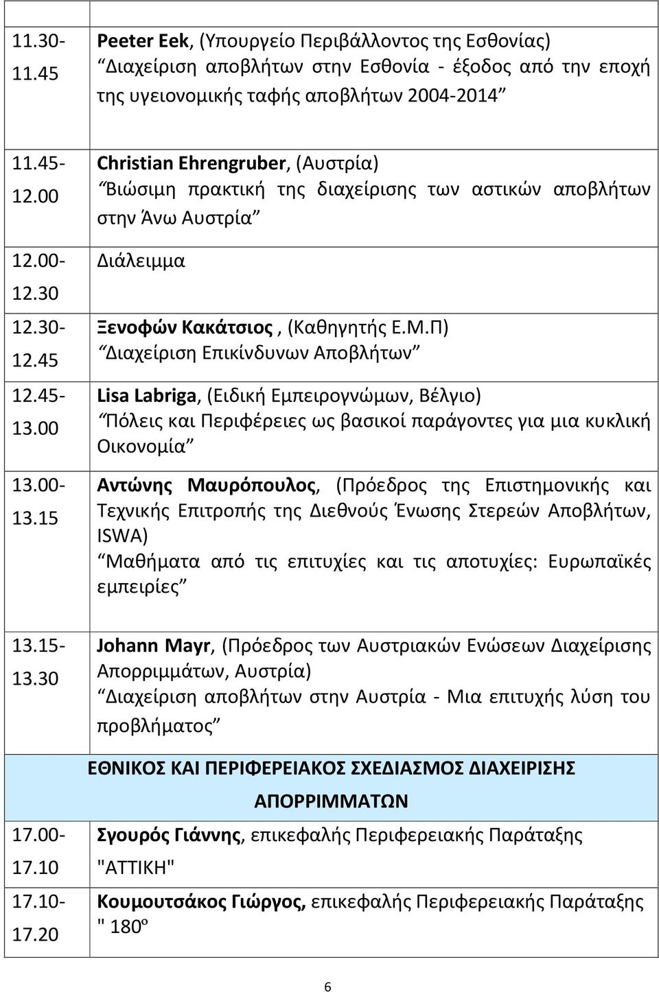 20 Christian Ehrengruber, (Αυστρία) Βιώσιμη πρακτική της διαχείρισης των αστικών αποβλήτων στην Άνω Αυστρία Διάλειμμα Ξενοφών Κακάτσιος, (Καθηγητής Ε.Μ.