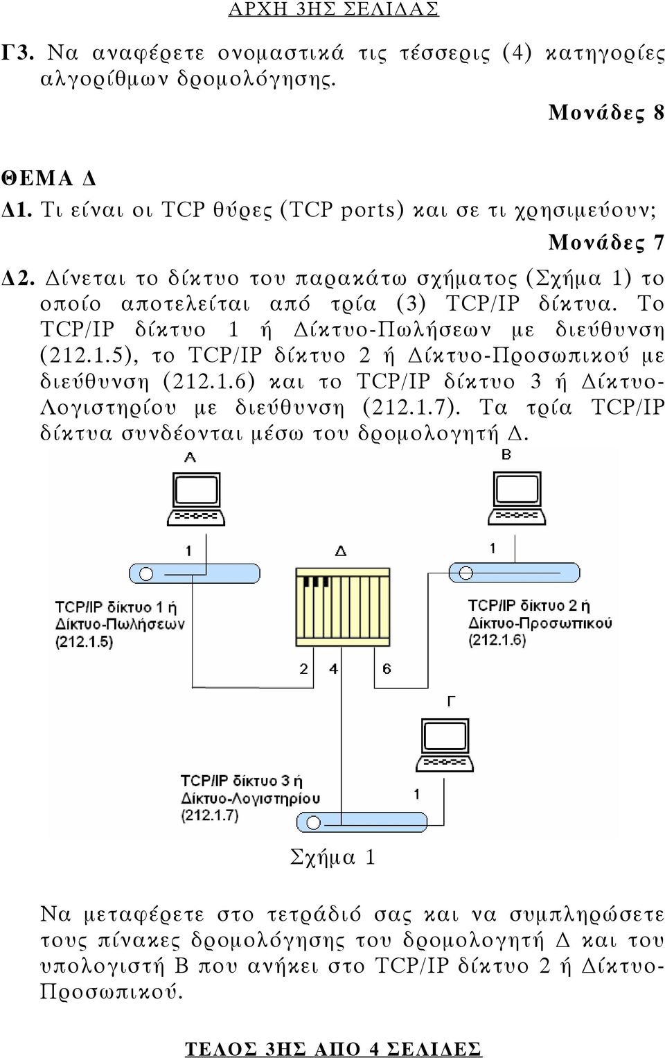 Το TCP/IP δίκτυο 1 ή ίκτυο-πωλήσεων με διεύθυνση, το TCP/IP δίκτυο 2 ή ίκτυο-προσωπικού με διεύθυνση και το TCP/IP δίκτυο 3 ή ίκτυο- Λογιστηρίου με διεύθυνση.