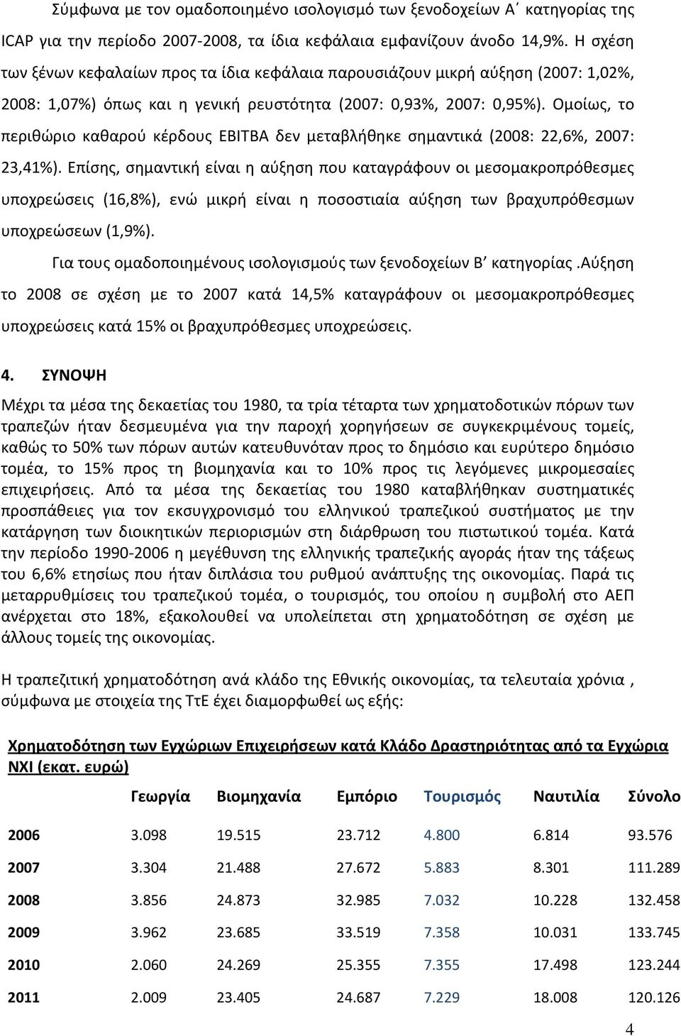 Ομοίως, το περιθώριο καθαρού κέρδους ΕΒΙΤΒΑ δεν μεταβλήθηκε σημαντικά (2008: 22,6%, 2007: 23,41%).